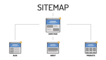 sitemap